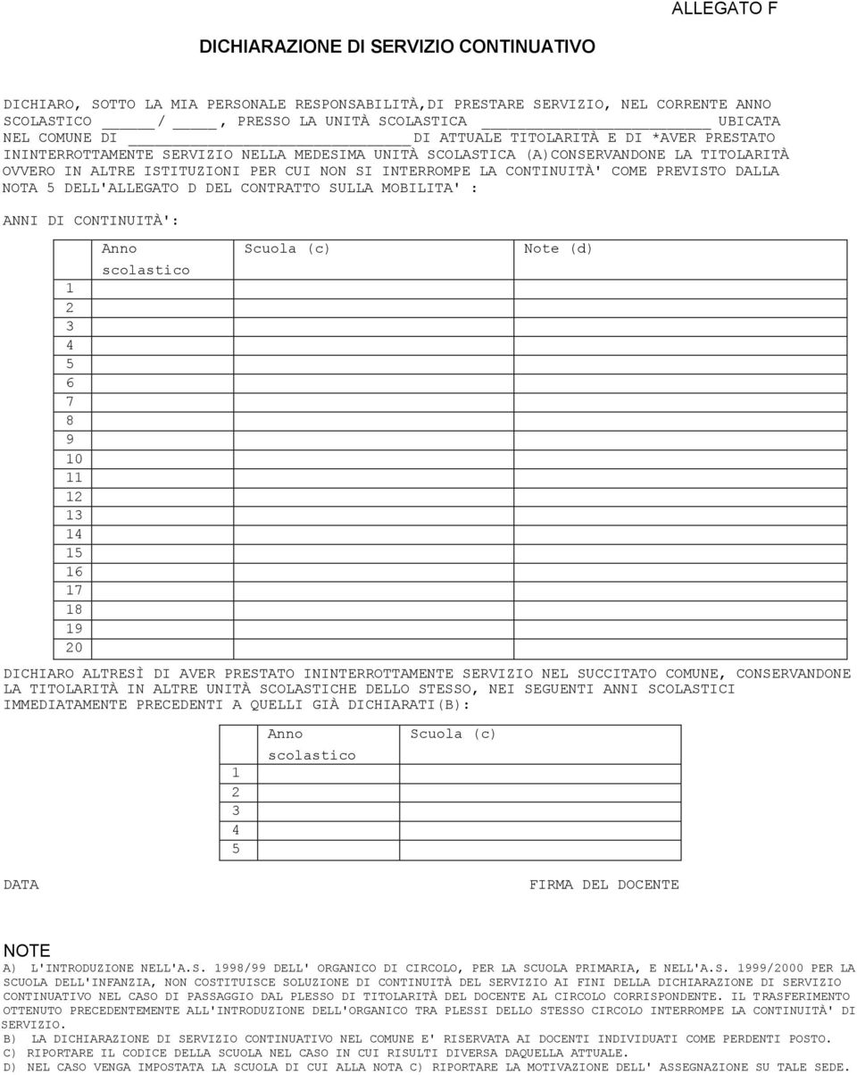 CONTINUITÀ' COME PREVISTO DALLA NOTA 5 DELL'ALLEGATO D DEL CONTRATTO SULLA MOBILITA' : ANNI DI CONTINUITÀ': 1 3 4 5 6 7 8 9 10 11 1 13 14 15 16 17 18 19 0 Anno scolastico Scuola (c) Note (d) DICHIARO