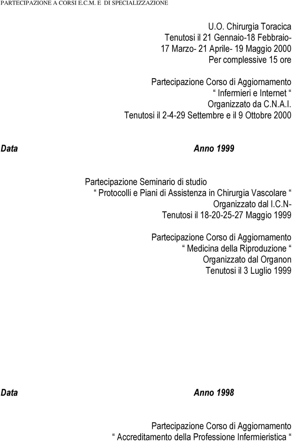 studio Protocolli e Piani di Assistenza in Ch