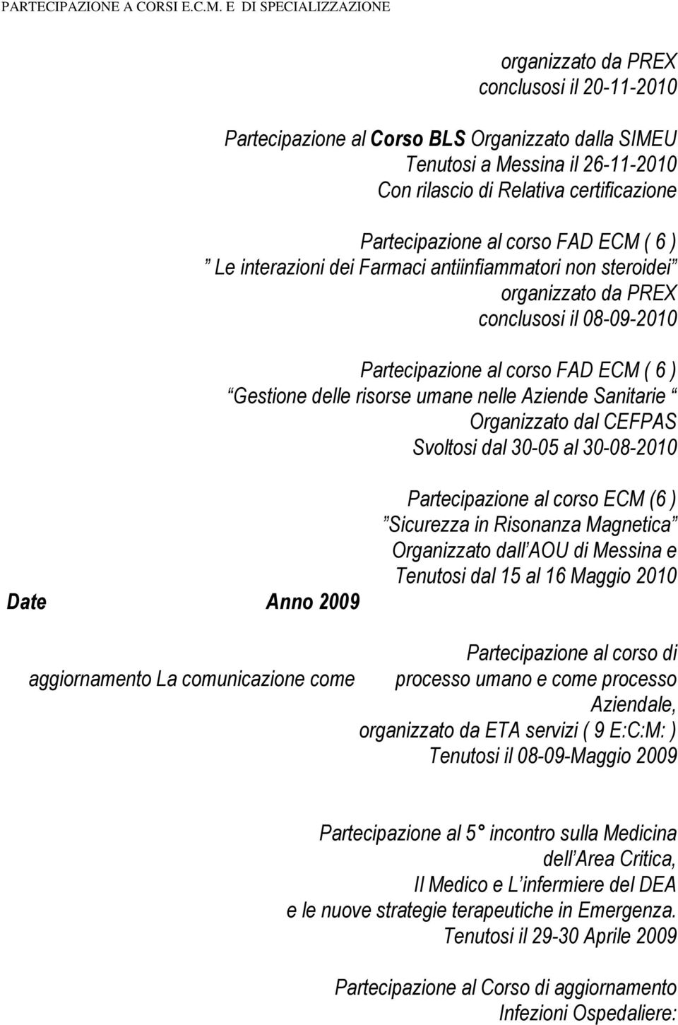 Sanitarie Organizzato dal CEFPAS Svoltosi dal 30-05 al 30-08-2010 Date Anno 2009 Partecipazione al corso ECM (6 ) Sicurezza in Risonanza Magnetica Organizzato dall AOU di Messina e Tenutosi dal 15 al