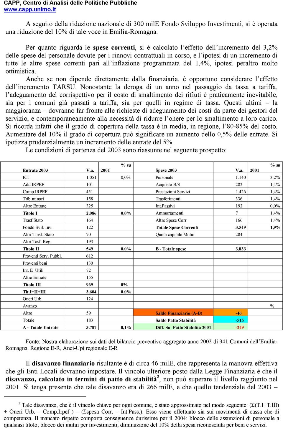 altre spese correnti pari all inflazione programmata del,4%, ipotesi peraltro molto ottimistica.