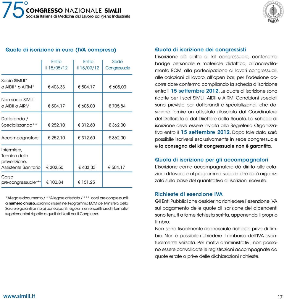 pre-congressuale*** 100,84 151,25 Quota di iscrizione dei congressisti L iscrizione dà diritto al kit congressuale, contenente badge personale e materiale didattico, all accreditamento ECM, alla