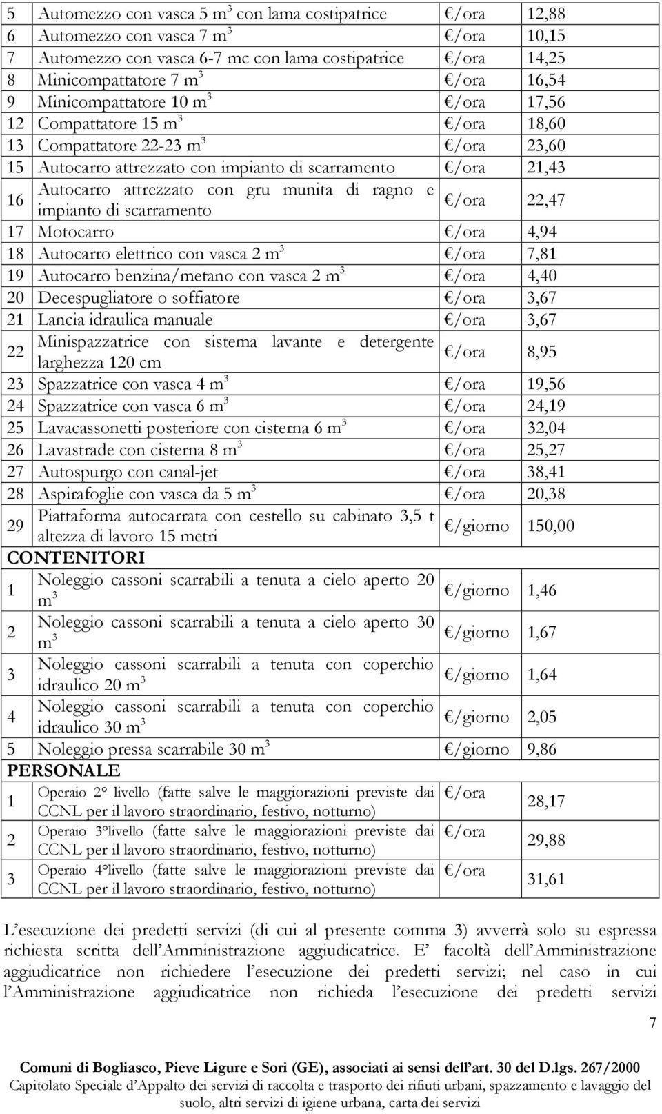 munita di ragno e 16 /ora impianto di scarramento 22,47 17 Motocarro /ora 4,94 18 Autocarro elettrico con vasca 2 m 3 /ora 7,81 19 Autocarro benzina/metano con vasca 2 m 3 /ora 4,40 20