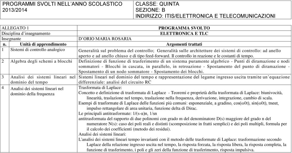 2 Algebra degli schemi a blocchi Definizione di funzione di trasferimento di un sistema puramente algebrico - Punti di diramazione e nodi sommatori - Blocchi in cascata, in parallelo, in retroazione