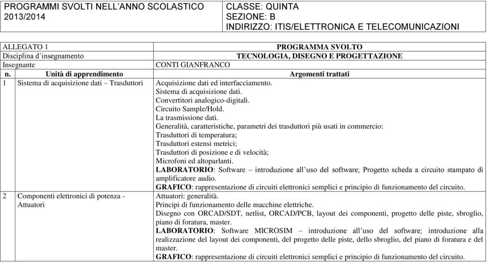 Generalità, caratteristiche, parametri dei trasduttori più usati in commercio: Trasduttori di temperatura; Trasduttori estensi metrici; Trasduttori di posizione e di velocità; Microfoni ed