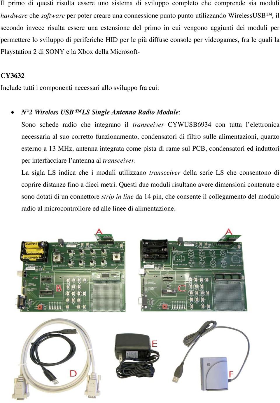 2 di SONY e la Xbox della Microsoft- CY3632 Include tutti i componenti necessari allo sviluppo fra cui: N 2 Wireless USB LS Single Antenna Radio Module: Sono schede radio che integrano il transceiver