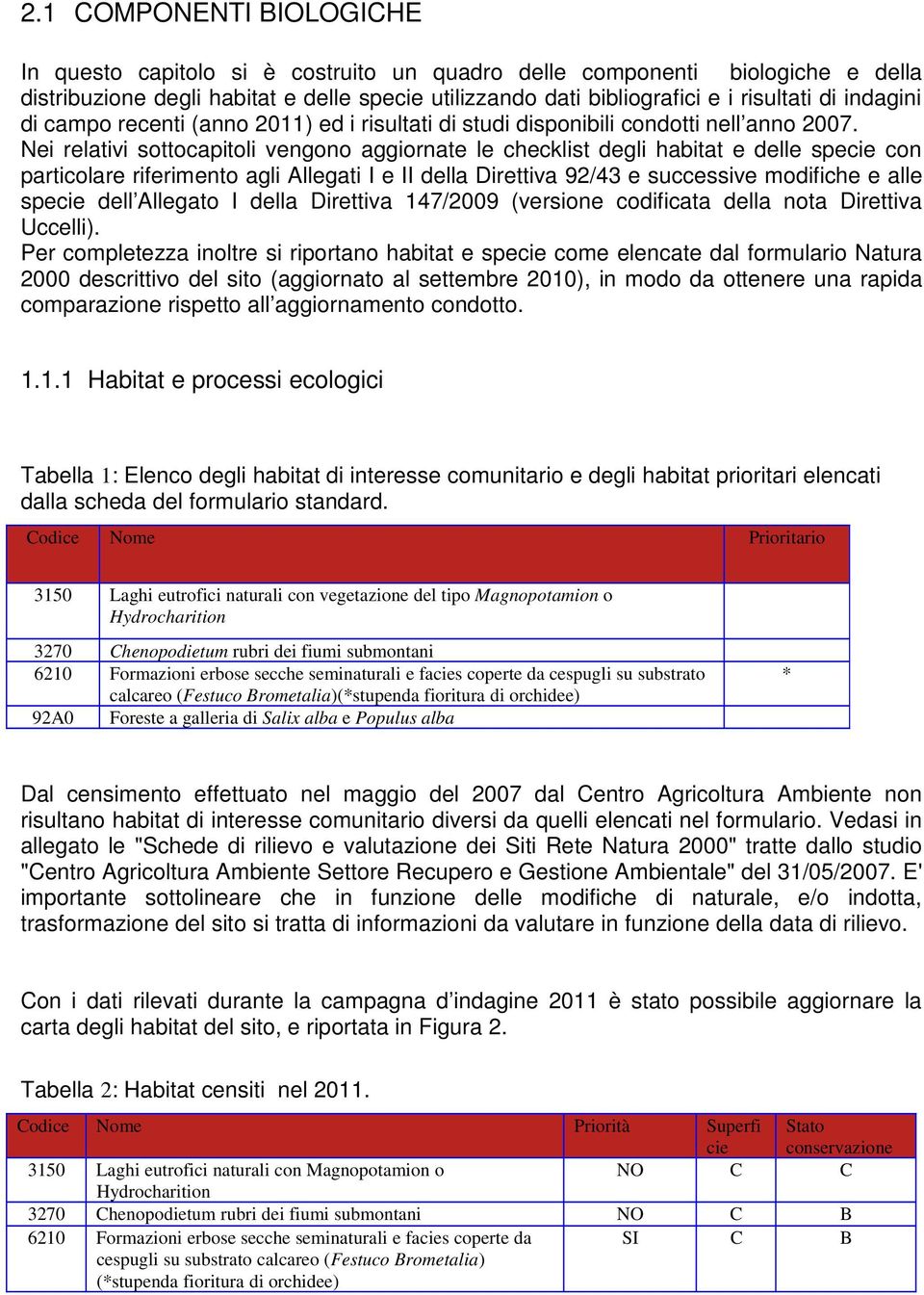 Nei relativi sottocapitoli vengono aggiornate le checklist degli habitat e delle specie con particolare riferimento agli Allegati I e II della Direttiva 92/43 e successive modifiche e alle specie