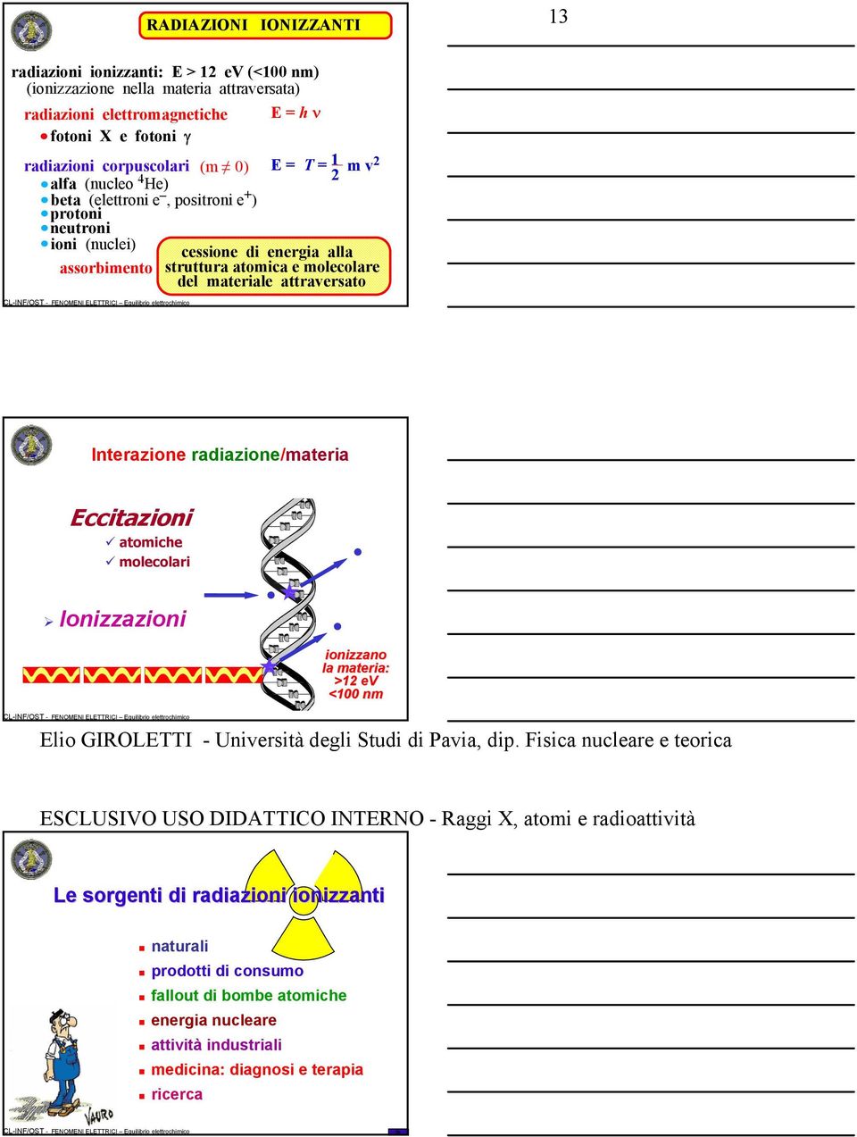 assorbimento struttura atomica e molecolare del materiale attraversato Interazione radiazione/materia Eccitazioni atomiche molecolari Ionizzazioni ionizzano la materia: