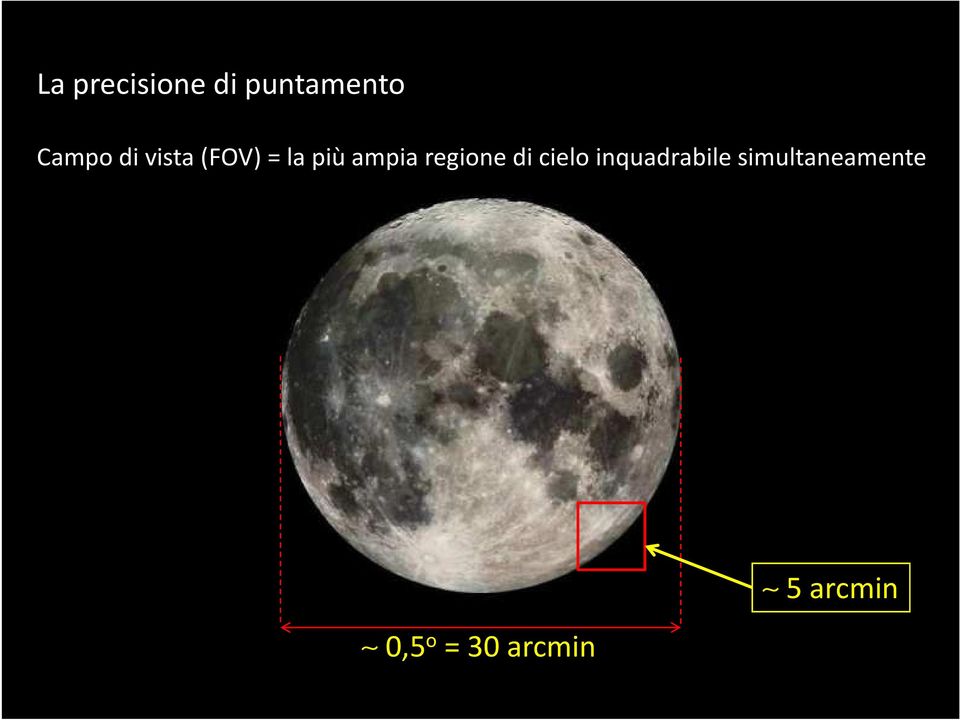 regione di cielo inquadrabile