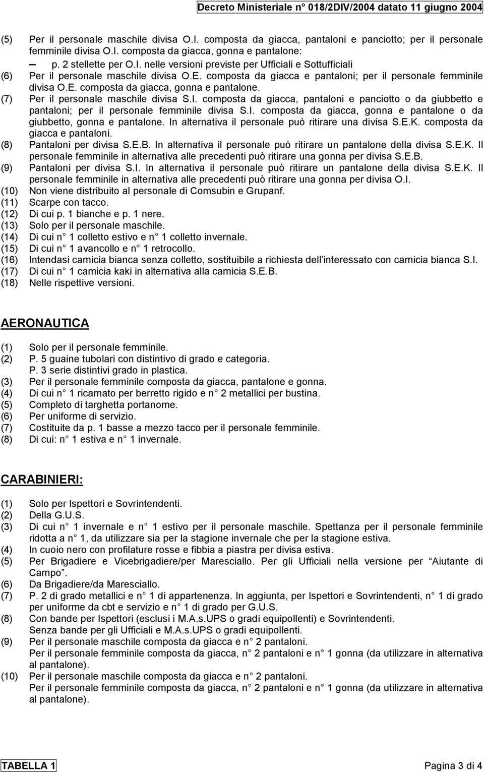 composta da giacca, pantaloni e panciotto o da giubbetto e pantaloni; per il personale femminile divisa S.I. composta da giacca, gonna e pantalone o da giubbetto, gonna e pantalone.