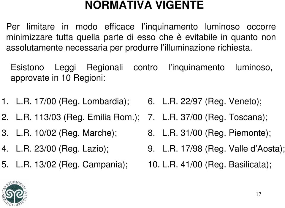 Lombardia); 2. L.R. 113/03 (Reg. Emilia Rom.); 3. L.R. 10/02 (Reg. Marche); 4. L.R. 23/00 (Reg. Lazio); 5. L.R. 13/02 (Reg. Campania); 6. L.R. 22/97 (Reg.