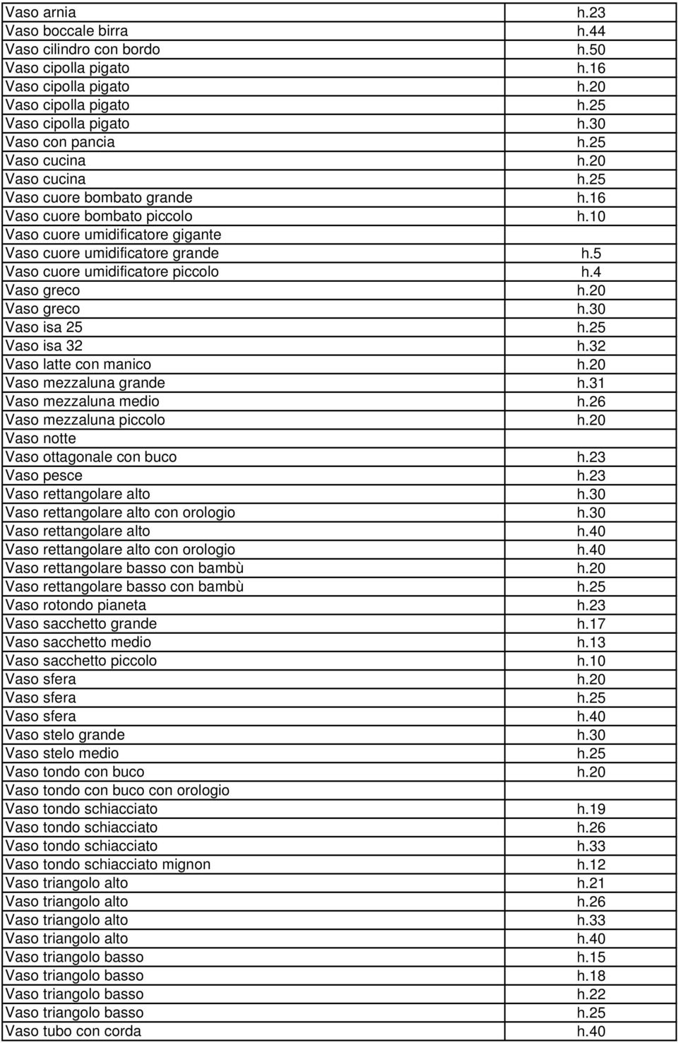 5 Vaso cuore umidificatore piccolo h.4 Vaso greco h.20 Vaso greco h.30 Vaso isa 25 h.25 Vaso isa 32 h.32 Vaso latte con manico h.20 Vaso mezzaluna grande h.31 Vaso mezzaluna medio h.