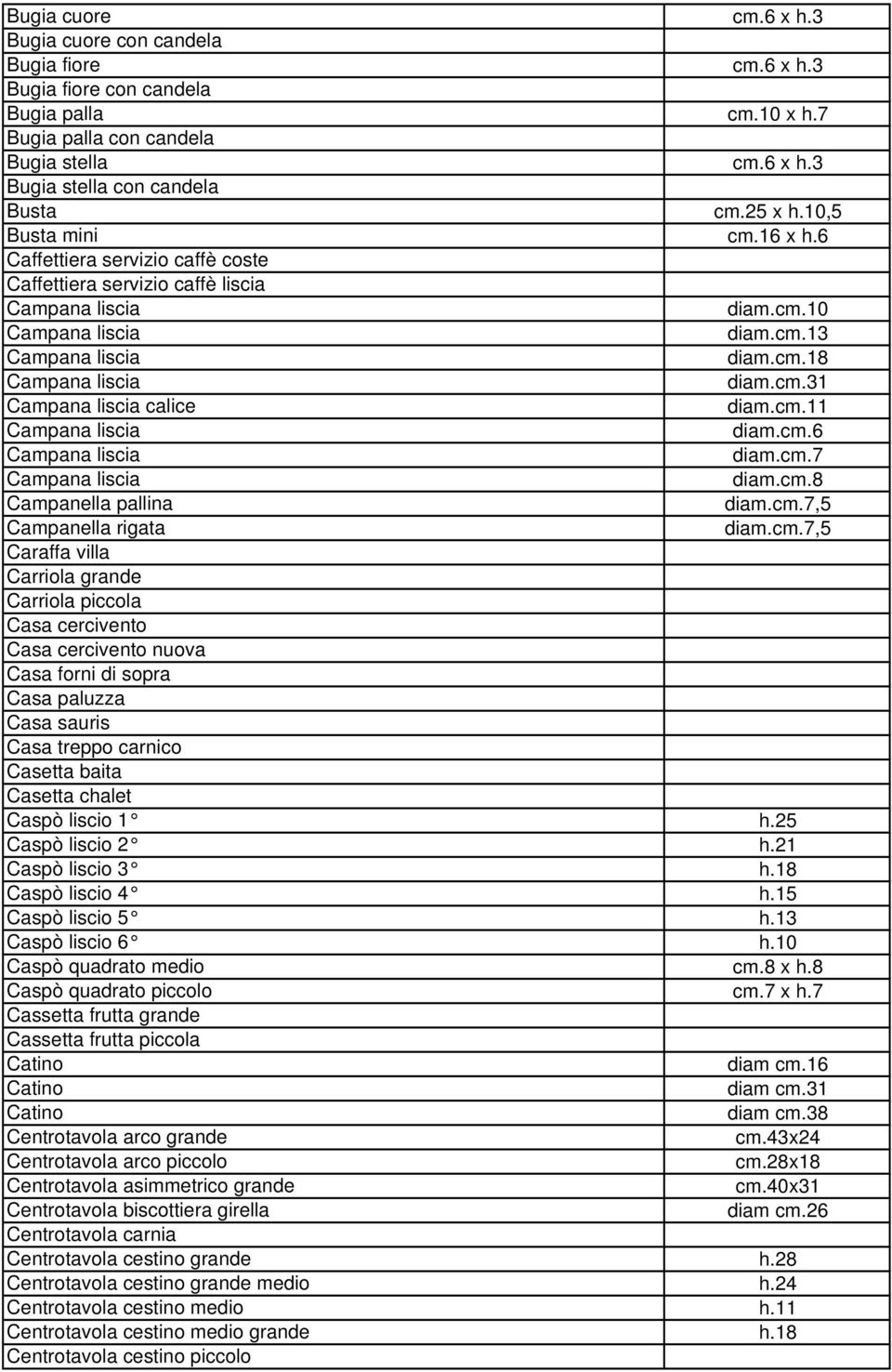 cm.7,5 Campanella rigata diam.cm.7,5 Caraffa villa Carriola grande Carriola piccola Casa cercivento Casa cercivento nuova Casa forni di sopra Casa paluzza Casa sauris Casa treppo carnico Casetta