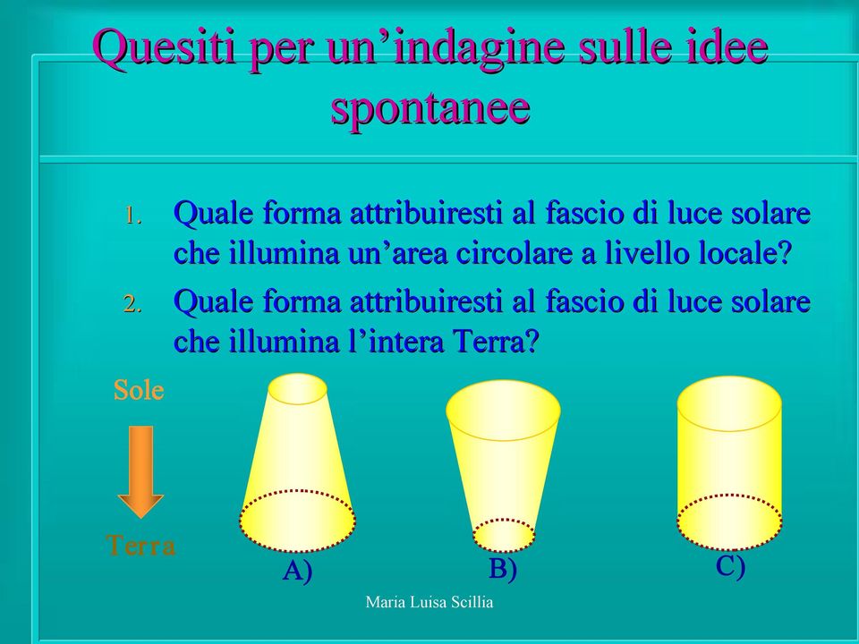 illumina un area circolare a livello locale? 2.