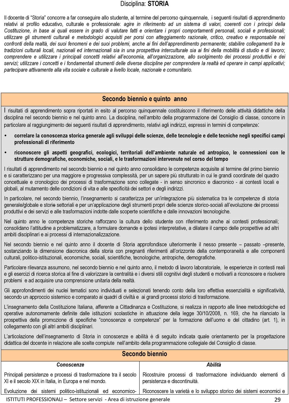 personali, sociali e professionali; utilizzare gli strumenti culturali e metodologici acquisiti per porsi con atteggiamento razionale, critico, creativo e responsabile nei confronti della realtà, dei