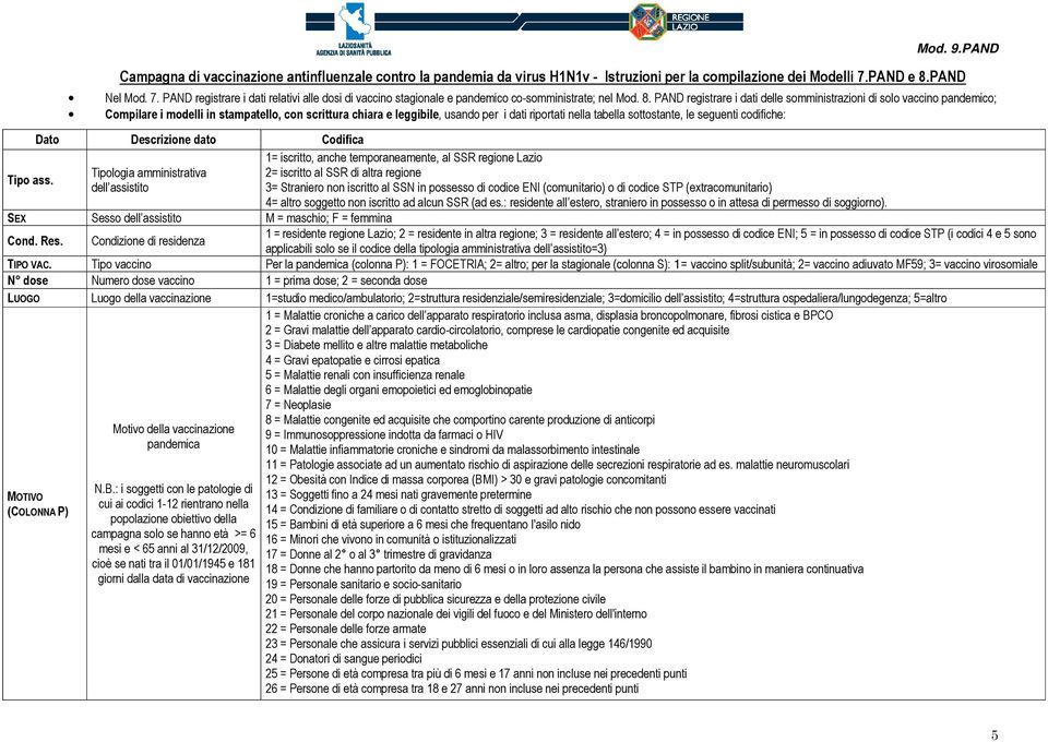 PAND Nel Mod. 7. PAND registrare i dati relativi alle dosi di vaccino stagionale e pandemico co-somministrate; nel Mod. 8.