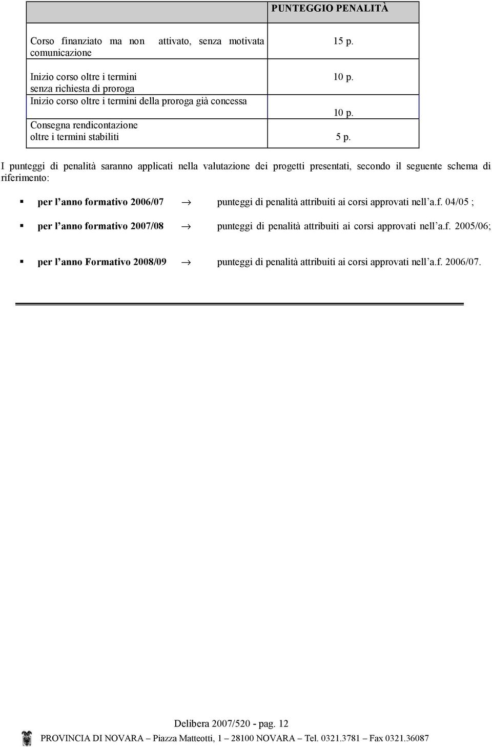 I punteggi di penalità saranno applicati nella valutazione dei progetti presentati, secondo il seguente schema di riferimento: per l anno formativo 2006/07 punteggi di penalità