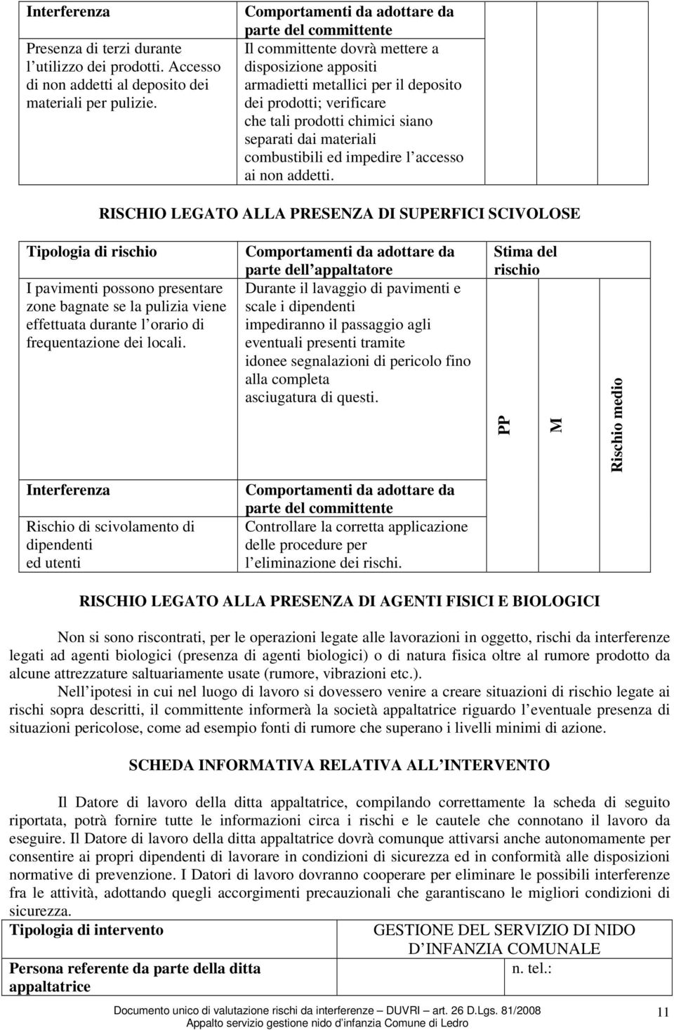 combustibili ed impedire l accesso ai non addetti.