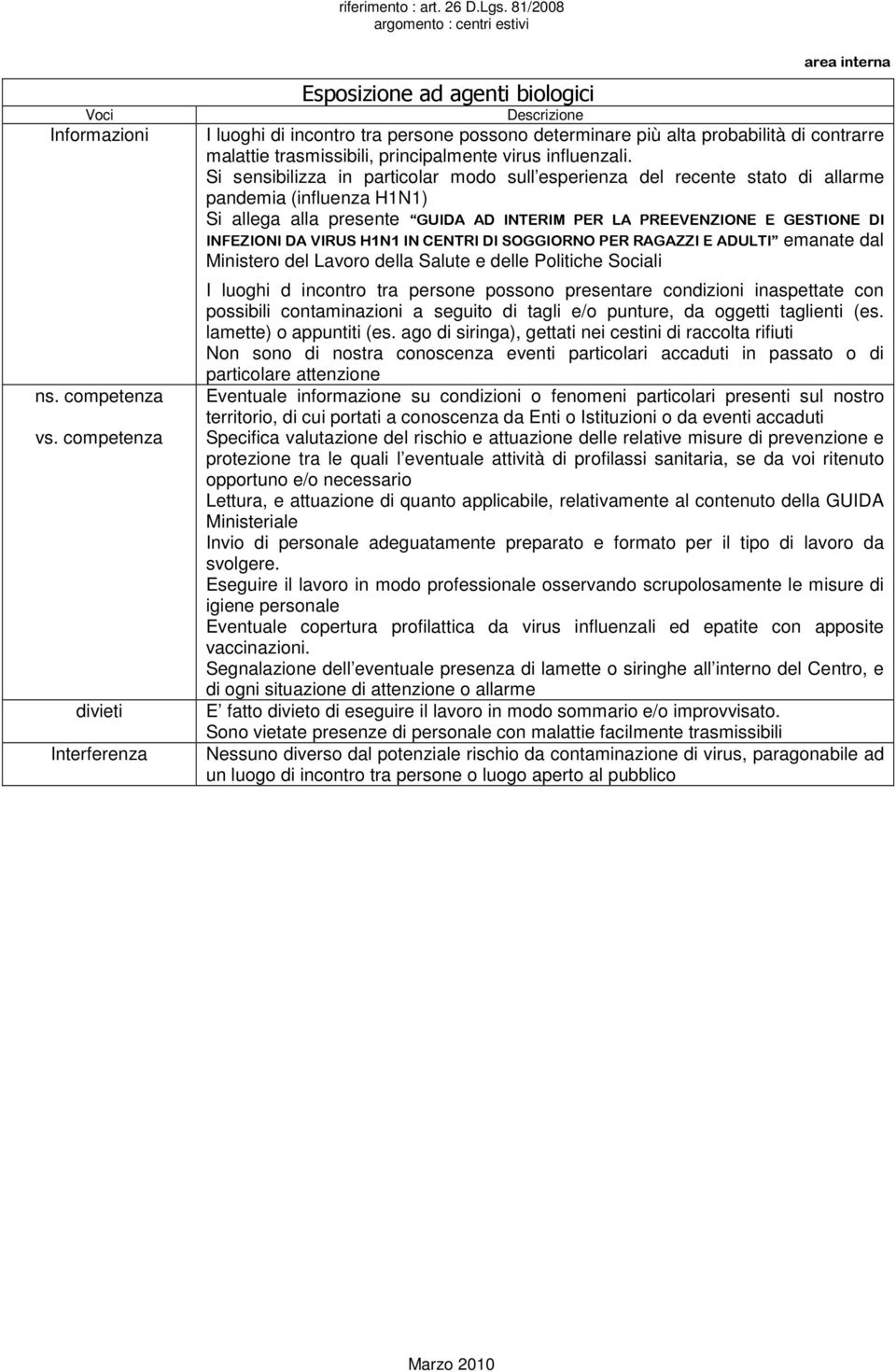 H1N1 IN CENTRI DI SOGGIORNO PER RAGAZZI E ADULTI emanate dal Ministero del Lavoro della Salute e delle Politiche Sociali I luoghi d incontro tra persone possono presentare condizioni inaspettate con