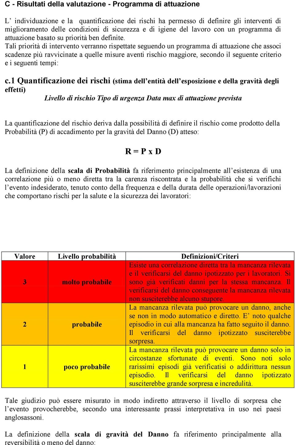 Tali priorità di intervento verranno rispettate seguendo un programma di attuazione che associ scadenze più ravvicinate a quelle misure aventi rischio maggiore, secondo il seguente criterio e i