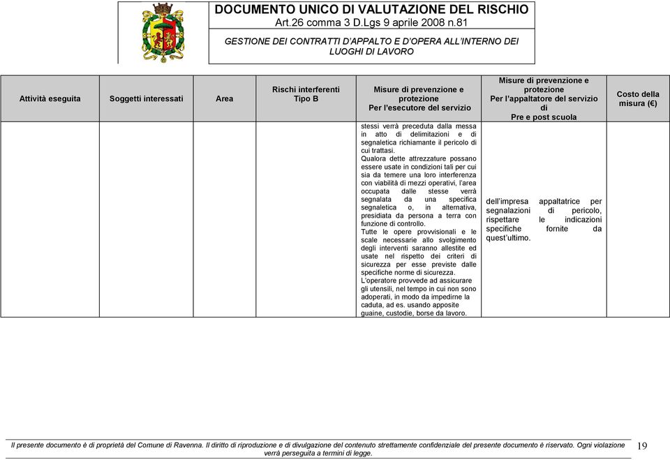 Qualora dette attrezzature possano essere usate in condizioni tali per cui sia da temere una loro interferenza con viabilità di mezzi operativi, l area occupata dalle stesse verrà segnalata da una