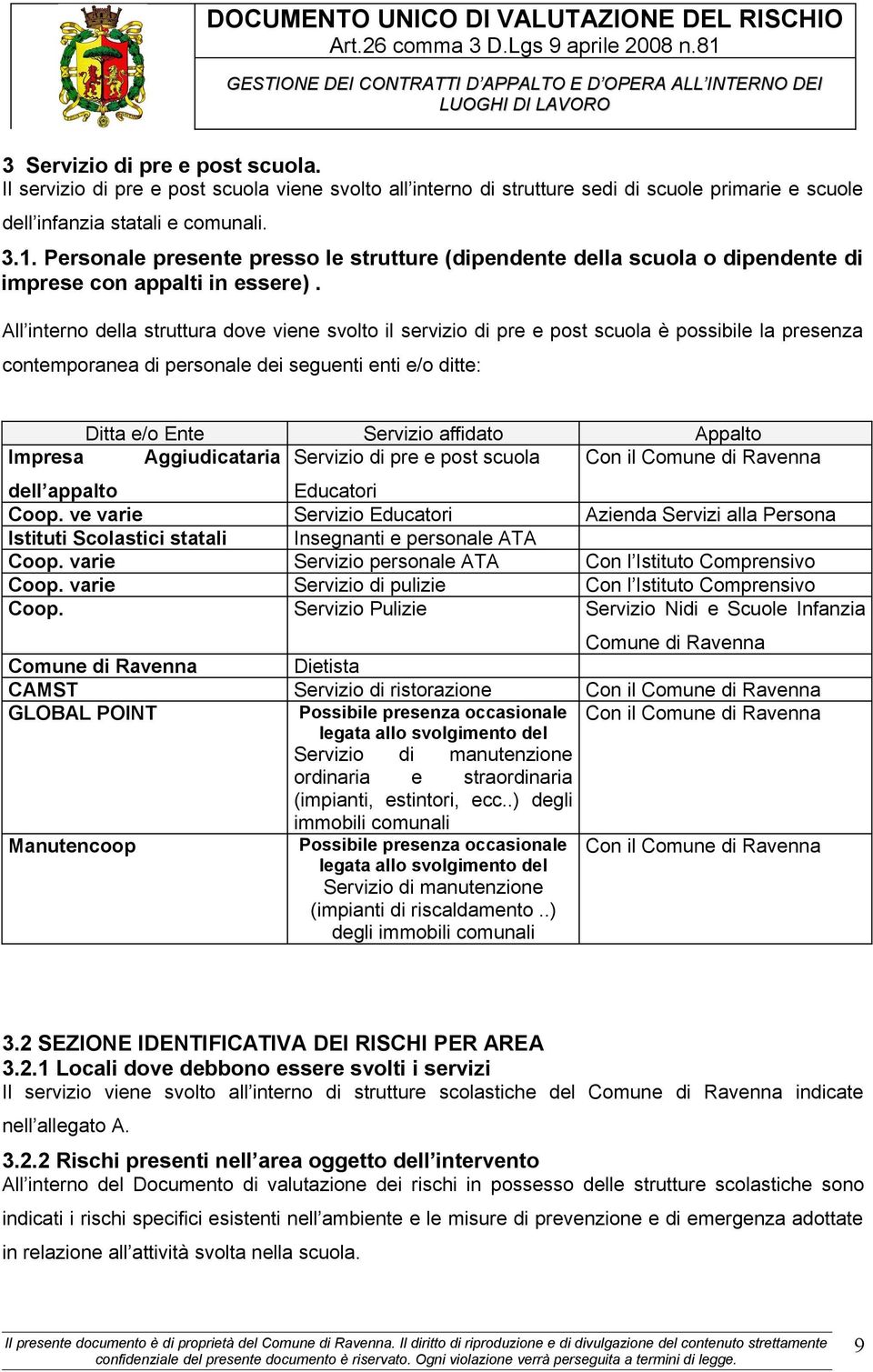 All interno della struttura dove viene svolto il servizio di pre e post scuola è possibile la presenza contemporanea di personale dei seguenti enti e/o ditte: Ditta e/o Ente Servizio affidato Appalto