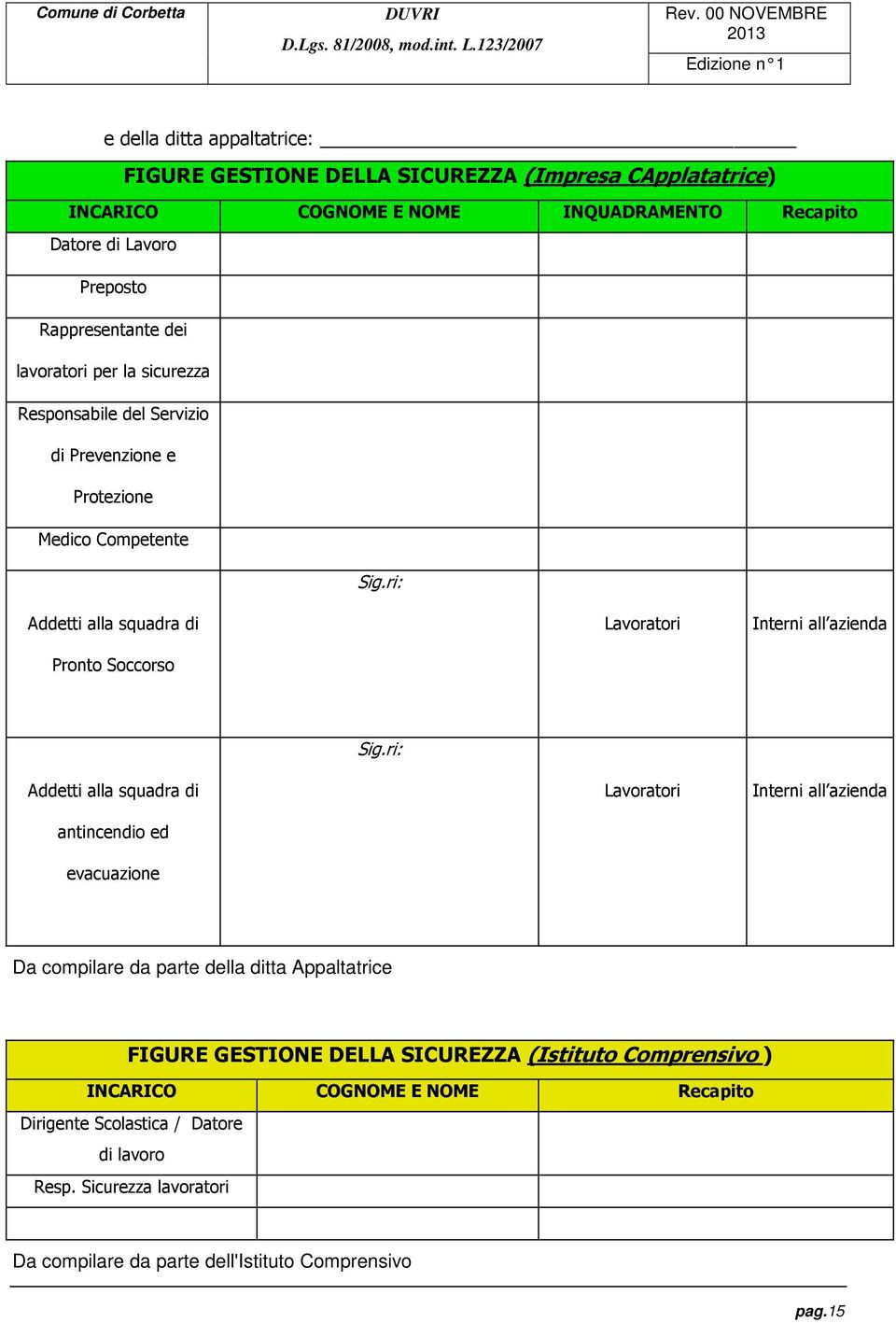 ri: Addetti alla squadra di Pronto Soccorso Lavoratori Interni all azienda Sig.