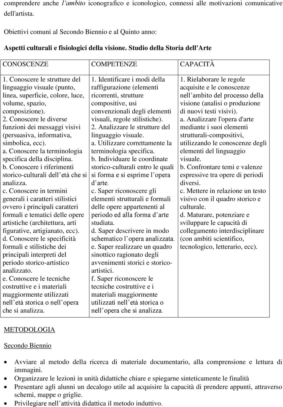 Conoscere le strutture del linguaggio visuale (punto, linea, superficie, colore, luce, volume, spazio, composizione). 2.