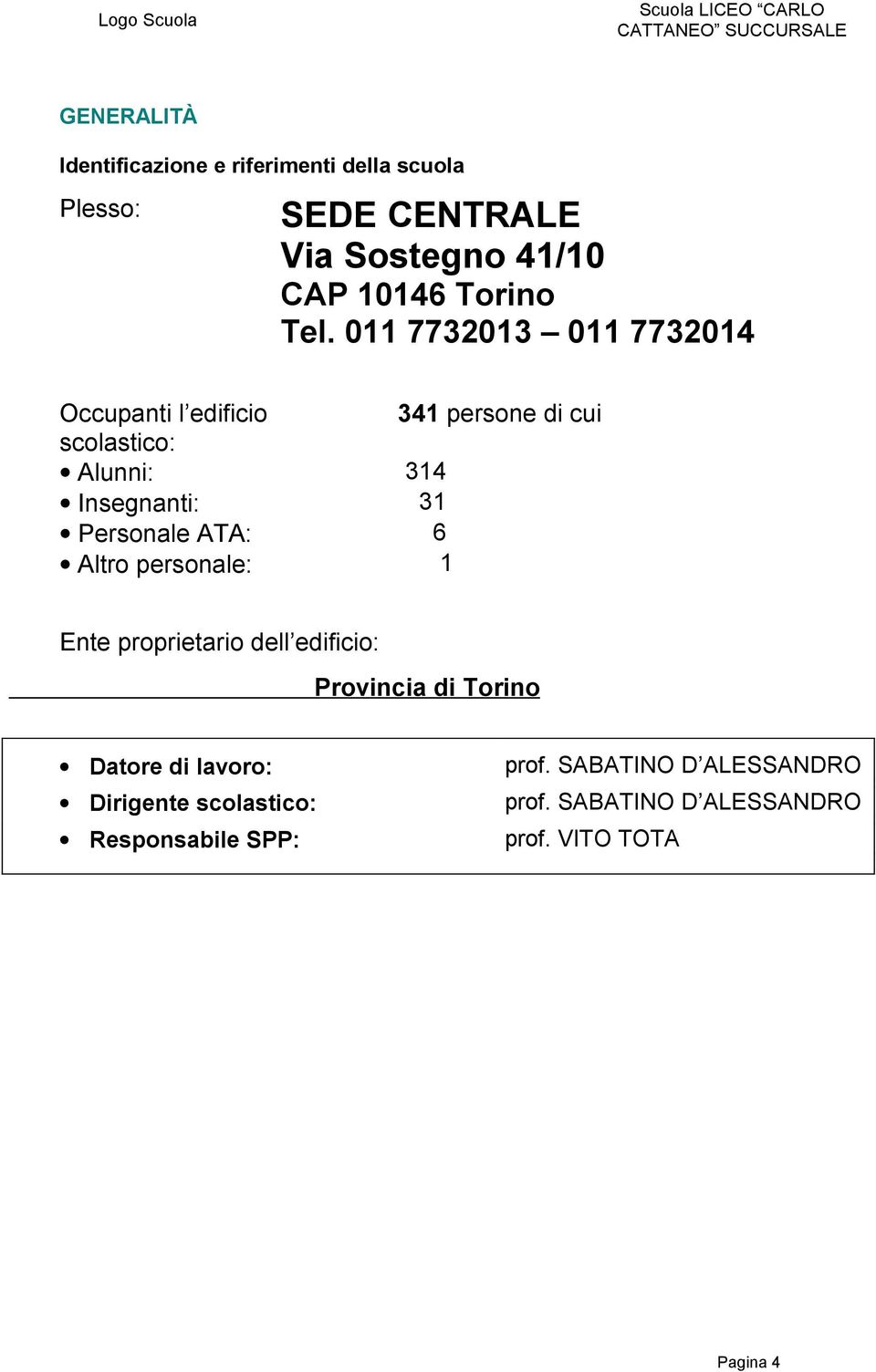 personale: 341 persone di cui 314 31 6 1 Ente proprietario dell edificio: Provincia di Torino Datore di lavoro: