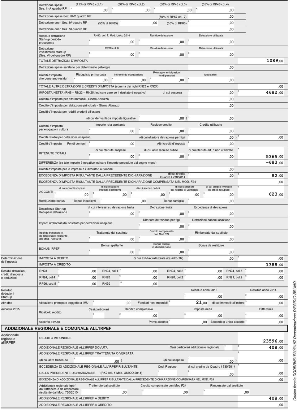 VI del quadro RP) TOTALE DETRAZIONI D IMPOSTA Detrazione spese sanitarie per determinate patologie Crediti d imposta che generano residui TOTALE ALTRE DETRAZIONI E CREDITI D IMPOSTA (somma dei righi