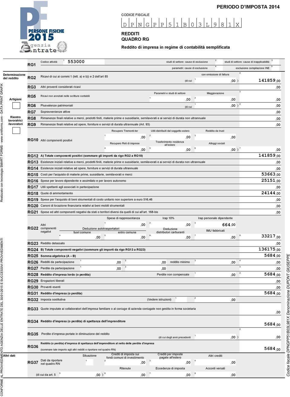 reddito Artigiani Rientro lavoratrici /lavoratori Altri dati RG Ricavi di cui ai commi (lett.