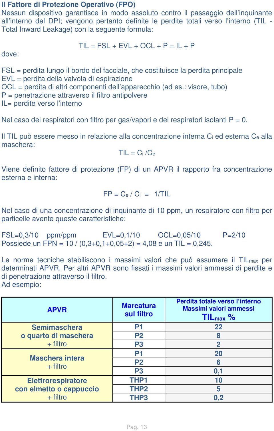 della valvola di espirazione OCL = perdita di altri componenti dell apparecchio (ad es.