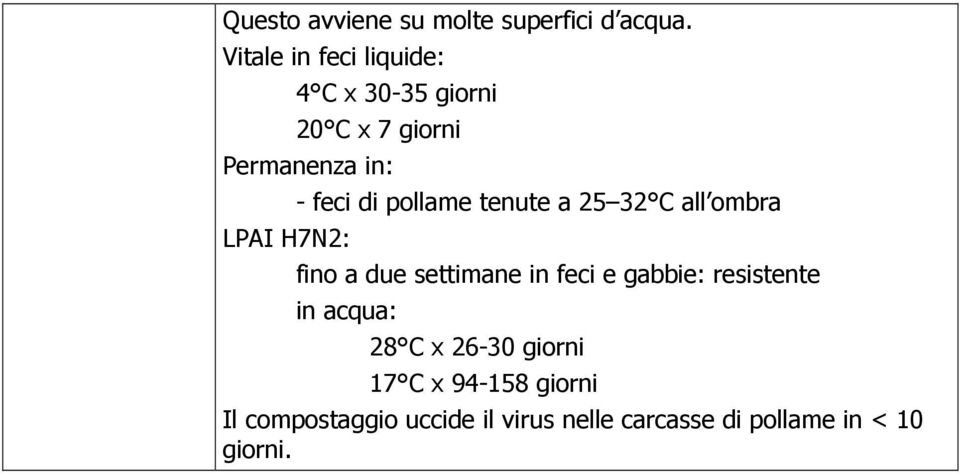 feci di pollame tenute a 25 32 C all ombra fino a due settimane in feci e gabbie: