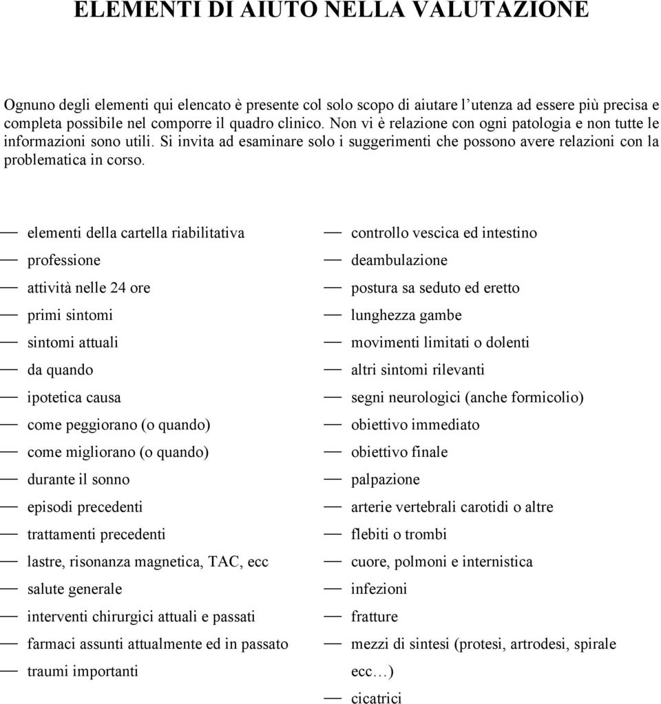 elementi della cartella riabilitativa professione attività nelle 24 ore primi sintomi sintomi attuali da quando ipotetica causa come peggiorano (o quando) come migliorano (o quando) durante il sonno