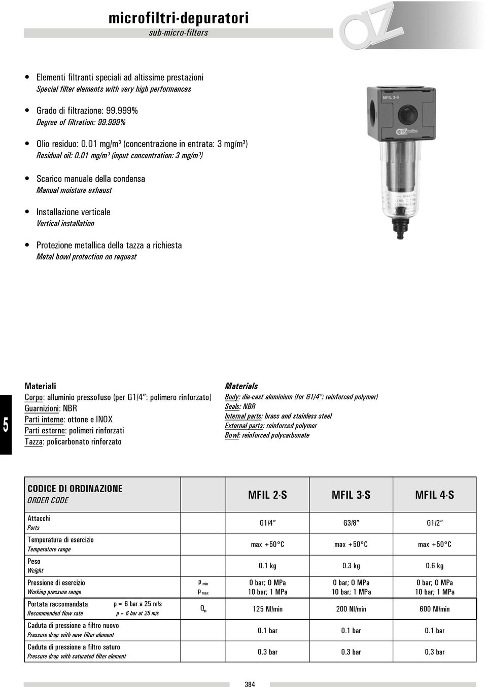 01 mg/m³ (input concentration: 3 mg/m³) Scarico manuale della condensa Manual moisture exhaust Installazione verticale Vertical installation Protezione metallica della tazza a richiesta Metal bowl