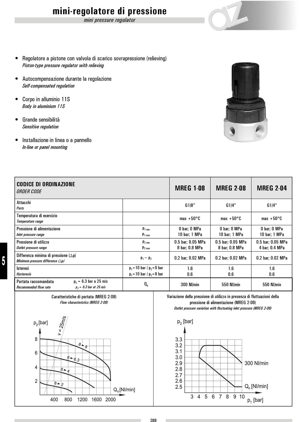 MREG 2-08 MREG 2-04 Attacchi Ports G1/8 G1/4 G1/4 Temperatura di esercizio Temperature range max +0 C max +0 C max +0 C Pressione di alimentazione Inlet pressure range p 1 min p 1 max 0 bar; 0 MPa 10