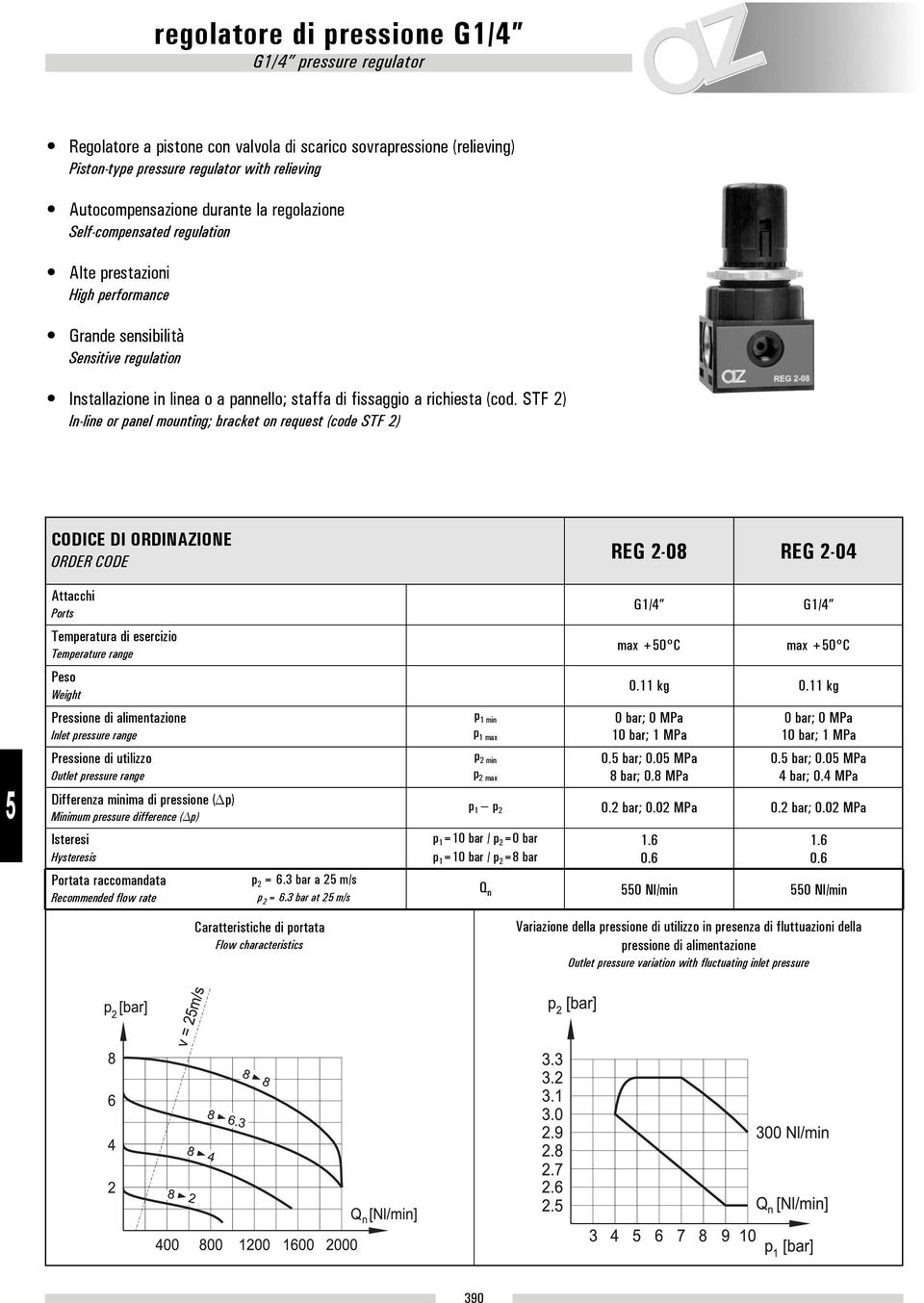 STF 2) In-line or panel mounting; bracket on request (code STF 2) REG 2-08 REG 2-04 Attacchi Ports G1/4 G1/4 Temperatura di esercizio Temperature range max +0 C max +0 C Peso Weight 0.11 kg 0.