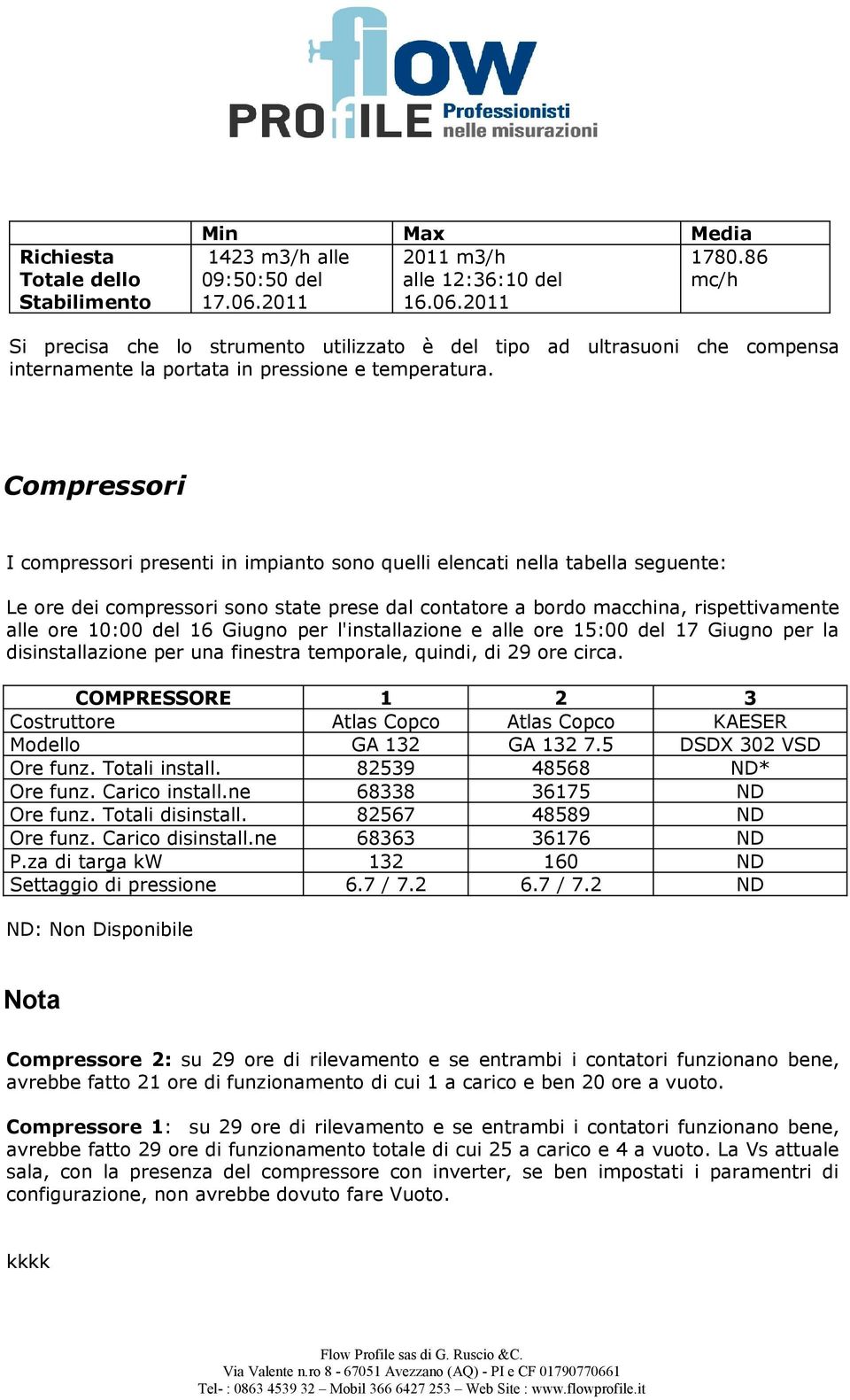 Compressori I compressori presenti in impianto sono quelli elencati nella tabella seguente: Le ore dei compressori sono state prese dal contatore a bordo macchina, rispettivamente alle ore 10:00 del