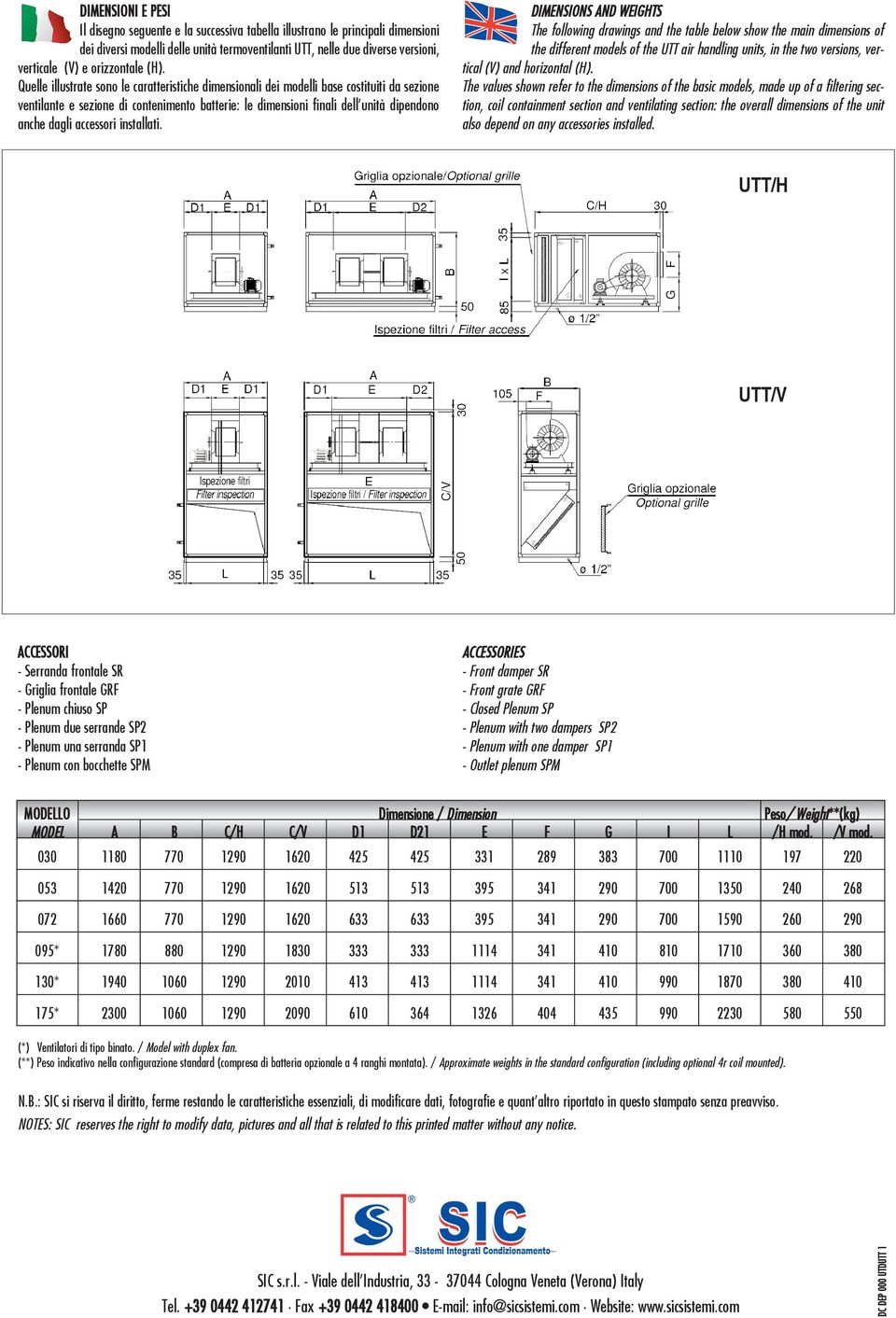 Quelle illustrate sono le caratteristiche dimensionali dei modelli base costituiti da sezione ventilante e sezione di contenimento batterie: le dimensioni finali dell unità dipendono anche dagli