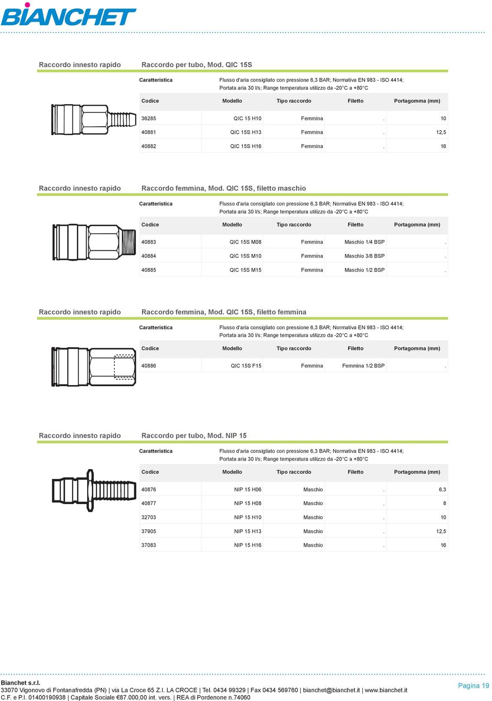 QIC 15S, filetto maschio Portata aria 30 l/s; Range temperatura utilizzo da -20 C a +80 C 40883 QIC 15S M08 Femmina Maschio 1/4 BSP. 40884 QIC 15S M10 Femmina Maschio 3/8 BSP.