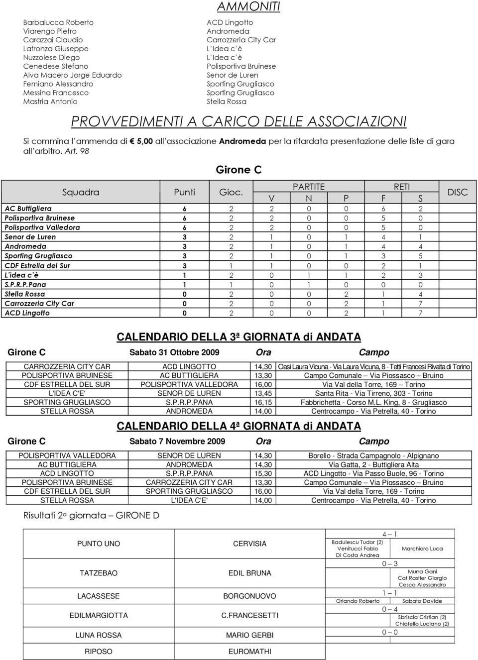 per la ritardata presentazione delle liste di gara all arbitro. Art.