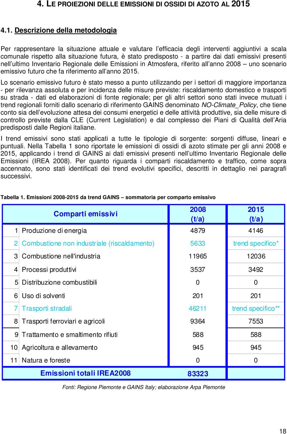 partire dai dati emissivi presenti nell ultimo Inventario Regionale delle Emissioni in Atmosfera, riferito all anno 2008 uno scenario emissivo futuro che fa riferimento all anno 2015.