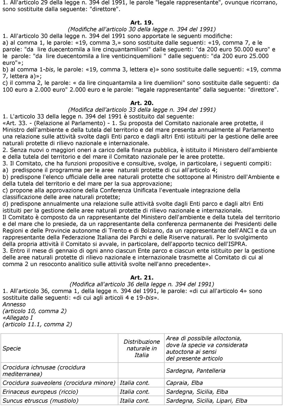 394 del 1991 sono apportate le seguenti modifiche: a) al comma 1, le parole: «19, comma 3,» sono sostituite dalle seguenti: «19, comma 7, e le parole: "da lire duecentomila a lire cinquantamilioni"