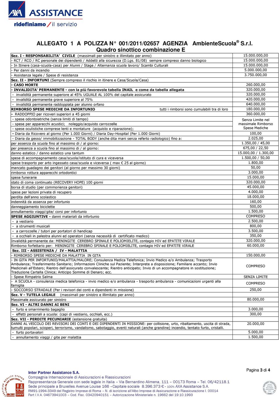 000.000,00 - Per danni da incendio 5.000.000,00 - Assistenza legale / Spese di resistenza 3.750.000,00 Sez. II - INFORTUNI (Sempre compreso il rischio in itinere e Casa/Scuola/Casa) - CASO MORTE 260.