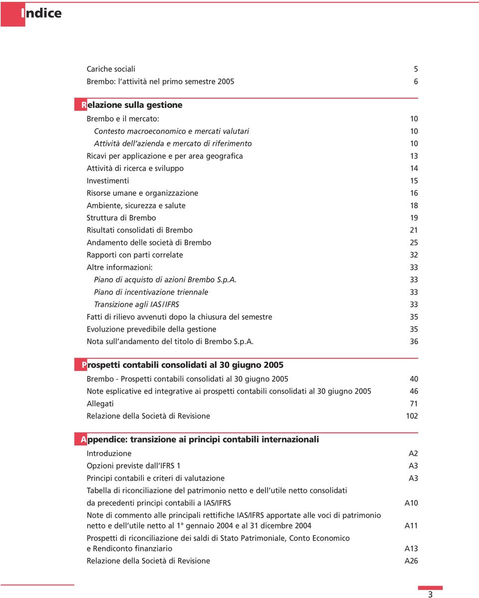 19 Risultati consolidati di Brembo 21 An