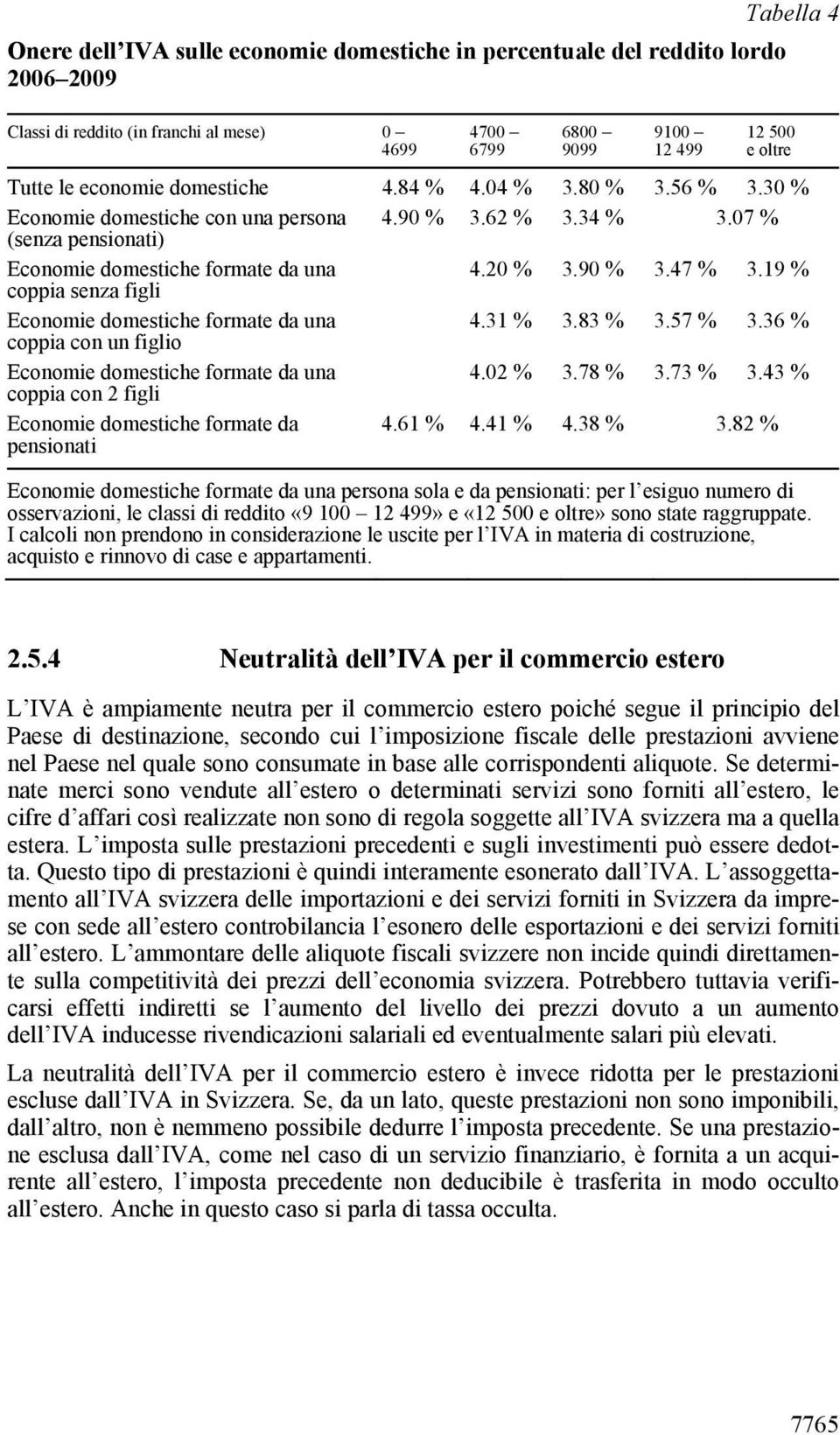 19 % coppia senza figli Economie domestiche formate da una 4.31 % 3.83 % 3.57 % 3.36 % coppia con un figlio Economie domestiche formate da una 4.02 % 3.78 % 3.73 % 3.