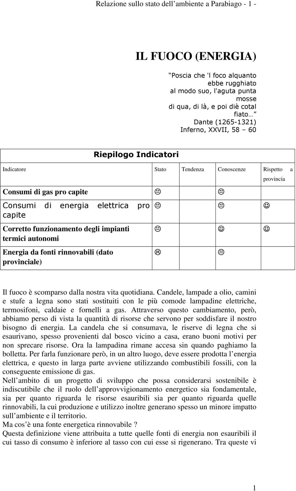 è scomparso dalla nostra vita quotidiana. Candele, lampade a olio, camini e stufe a legna sono stati sostituiti con le più comode lampadine elettriche, termosifoni, caldaie e fornelli a gas.