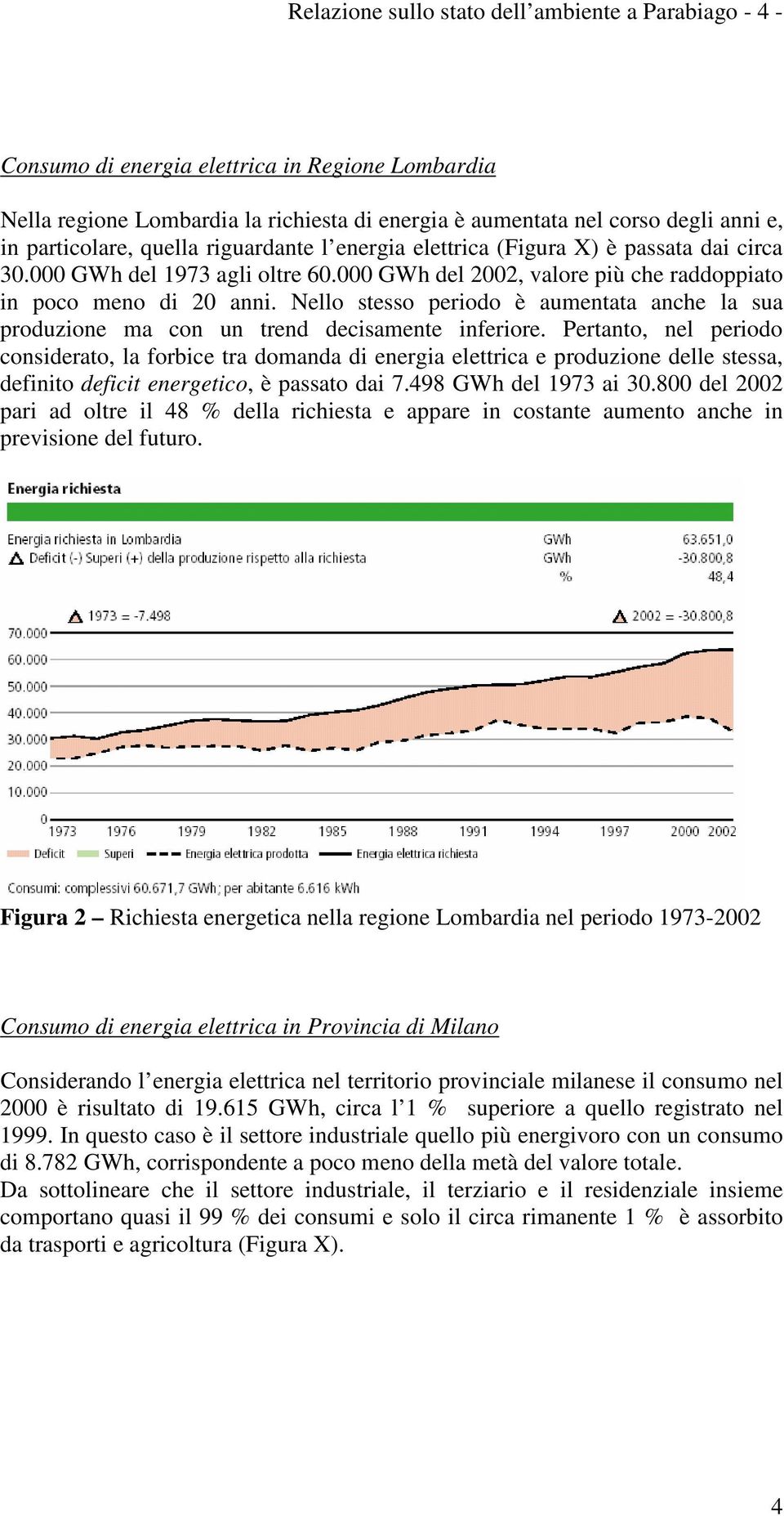 Nello stesso periodo è aumentata anche la sua produzione ma con un trend decisamente inferiore.