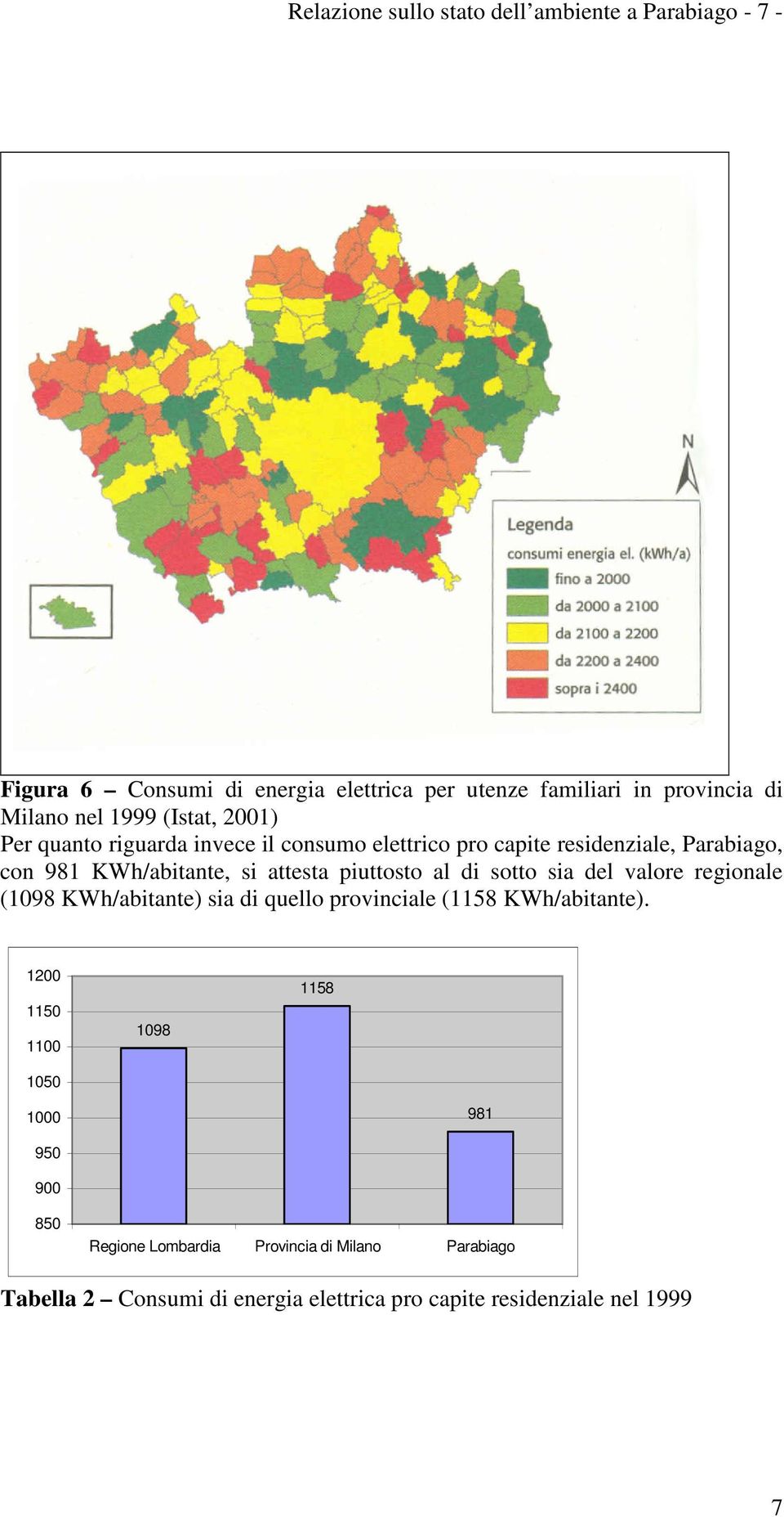 piuttosto al di sotto sia del valore regionale (1098 KWh/abitante) sia di quello provinciale (1158 KWh/abitante).