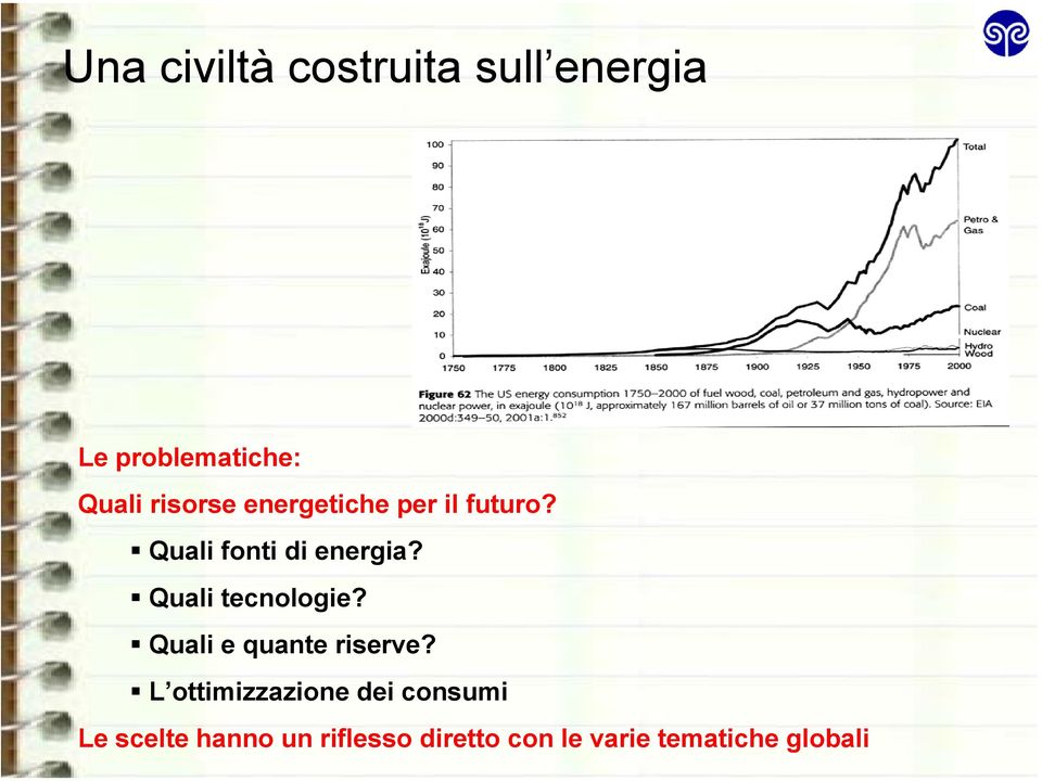 Quali tecnologie? Quali e quante riserve?