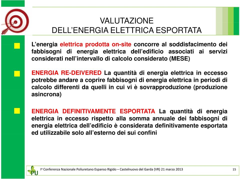 quelli in cui vi è sovrapproduzione (produzione asincrona) ENERGIA DEFINITIVAMENTE ESPORTATA La quantità di energia elettrica in eccesso rispetto alla somma annuale dei fabbisogni di energia